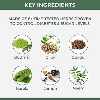 Natural Supplements for Blood Sugar